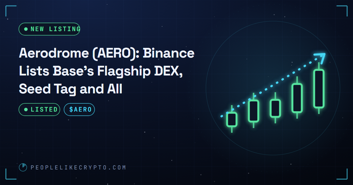 Upward candle chart with a runway-style flight path crossing it