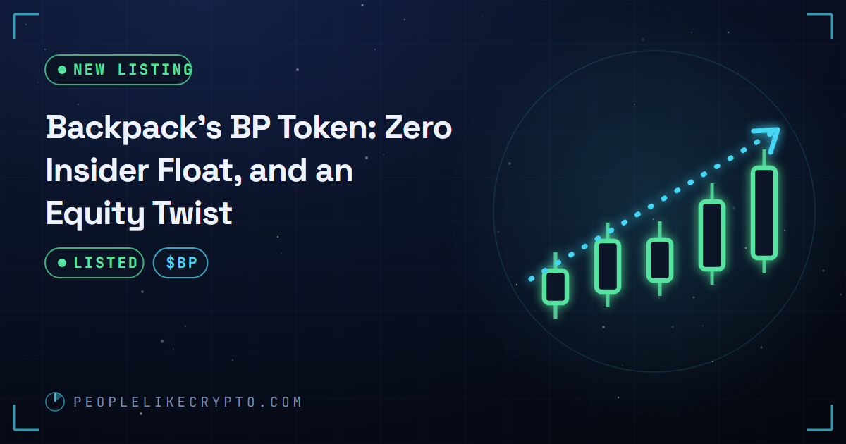 Exchange token launch with candlesticks and an equity document motif