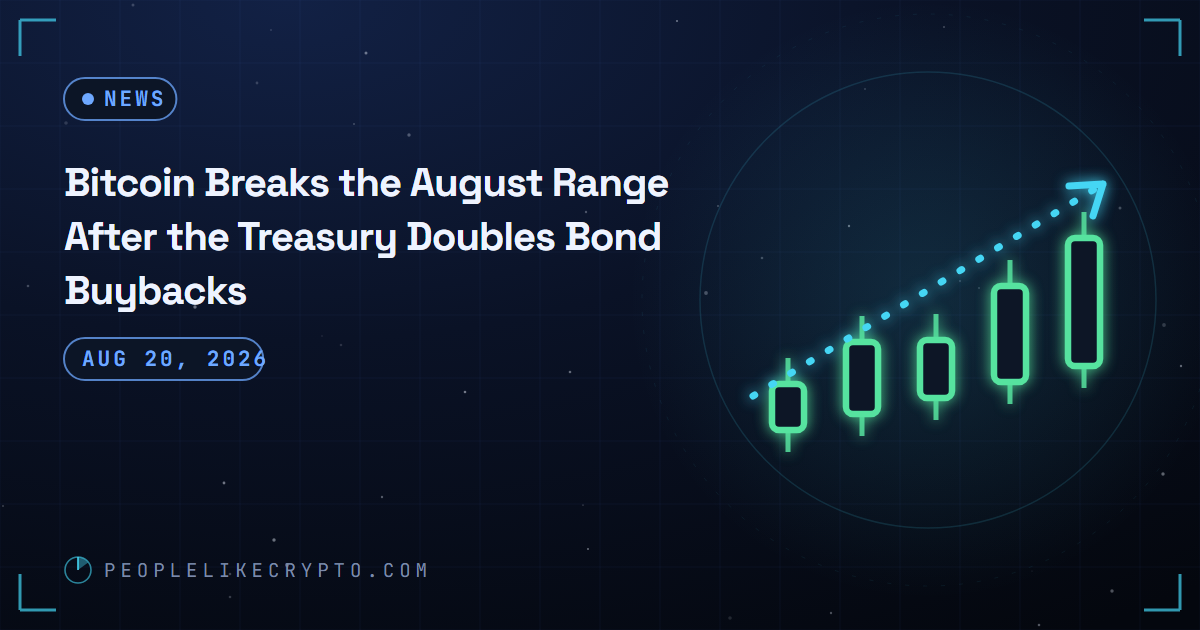 A price line smashing upward through the ceiling of a shaded trading range as a large institutional hand presses a lever below