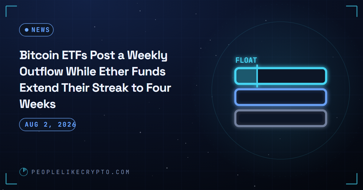 Two diverging flow arrows above a row of fund columns, one draining and one filling