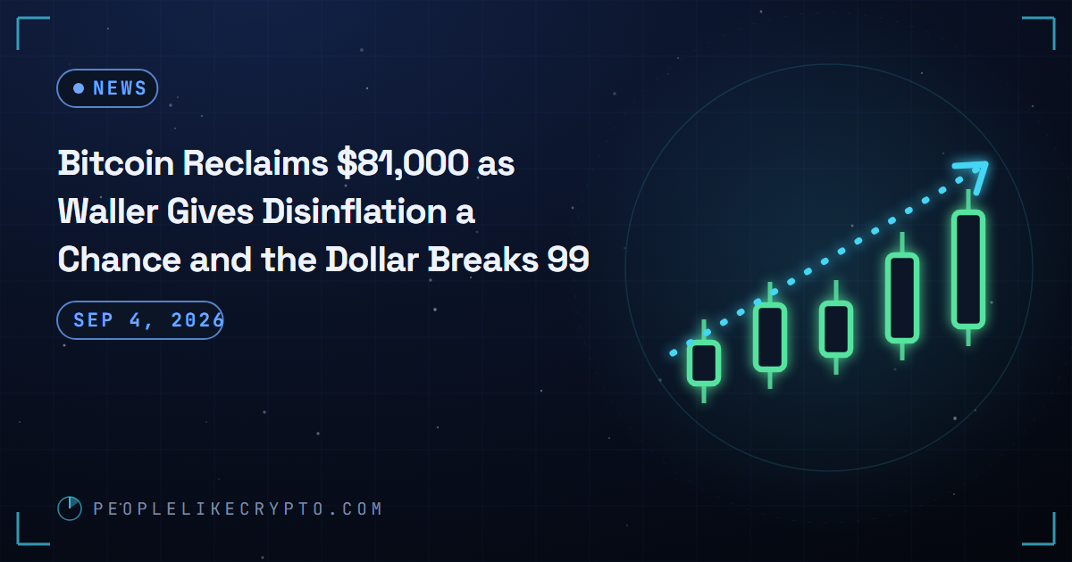 A green candle breaking above a line marked 81k while a dollar sign slides down the other side of the frame