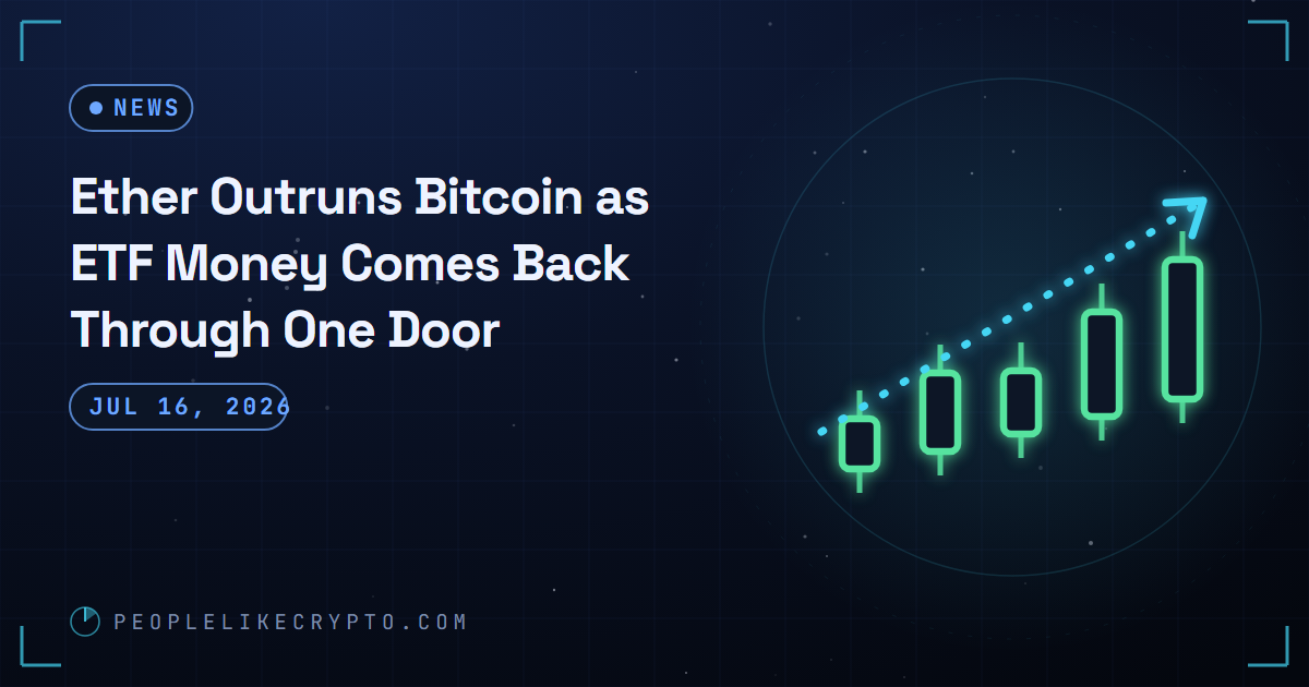 Two price lines diverging, the upper one marked ETH pulling away from a flatter BTC line
