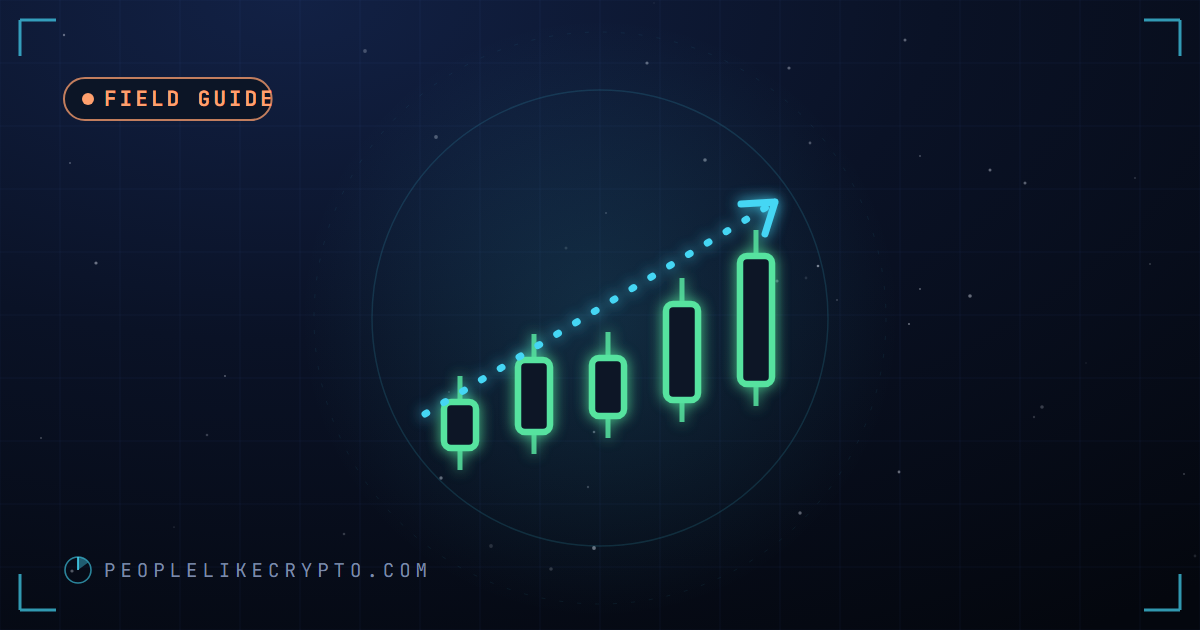 How Exchange Listings Work, and What They Really Do to Price